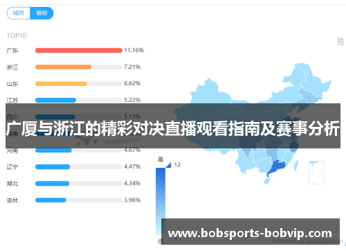广厦与浙江的精彩对决直播观看指南及赛事分析